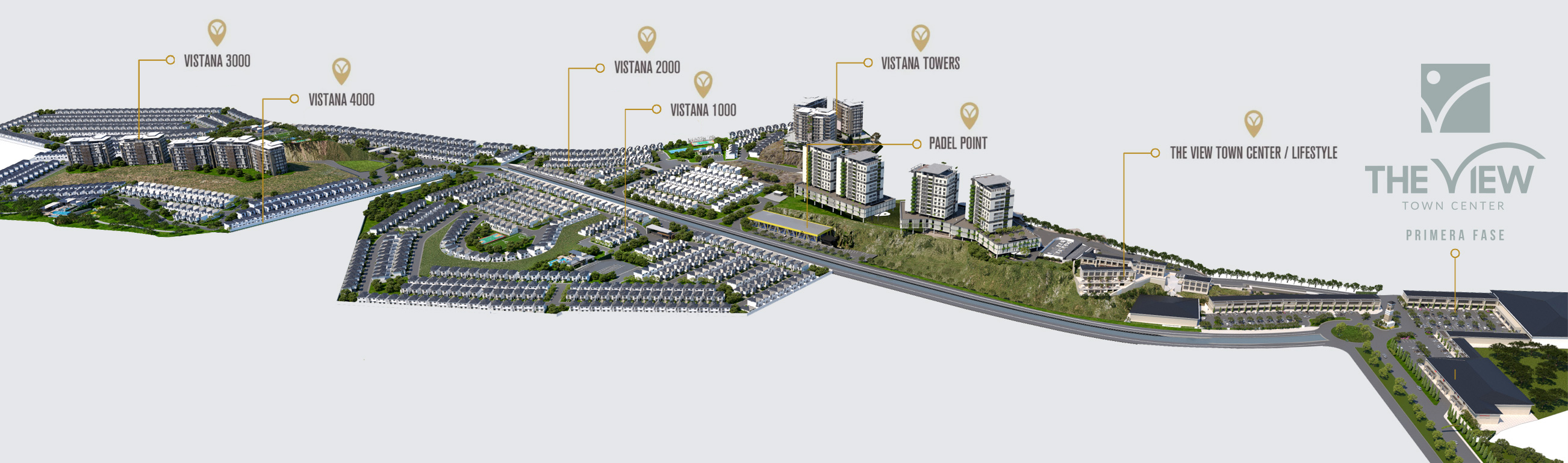 Ciudad Vistana, Vistana Village, Vistana Tower y The View Town Center